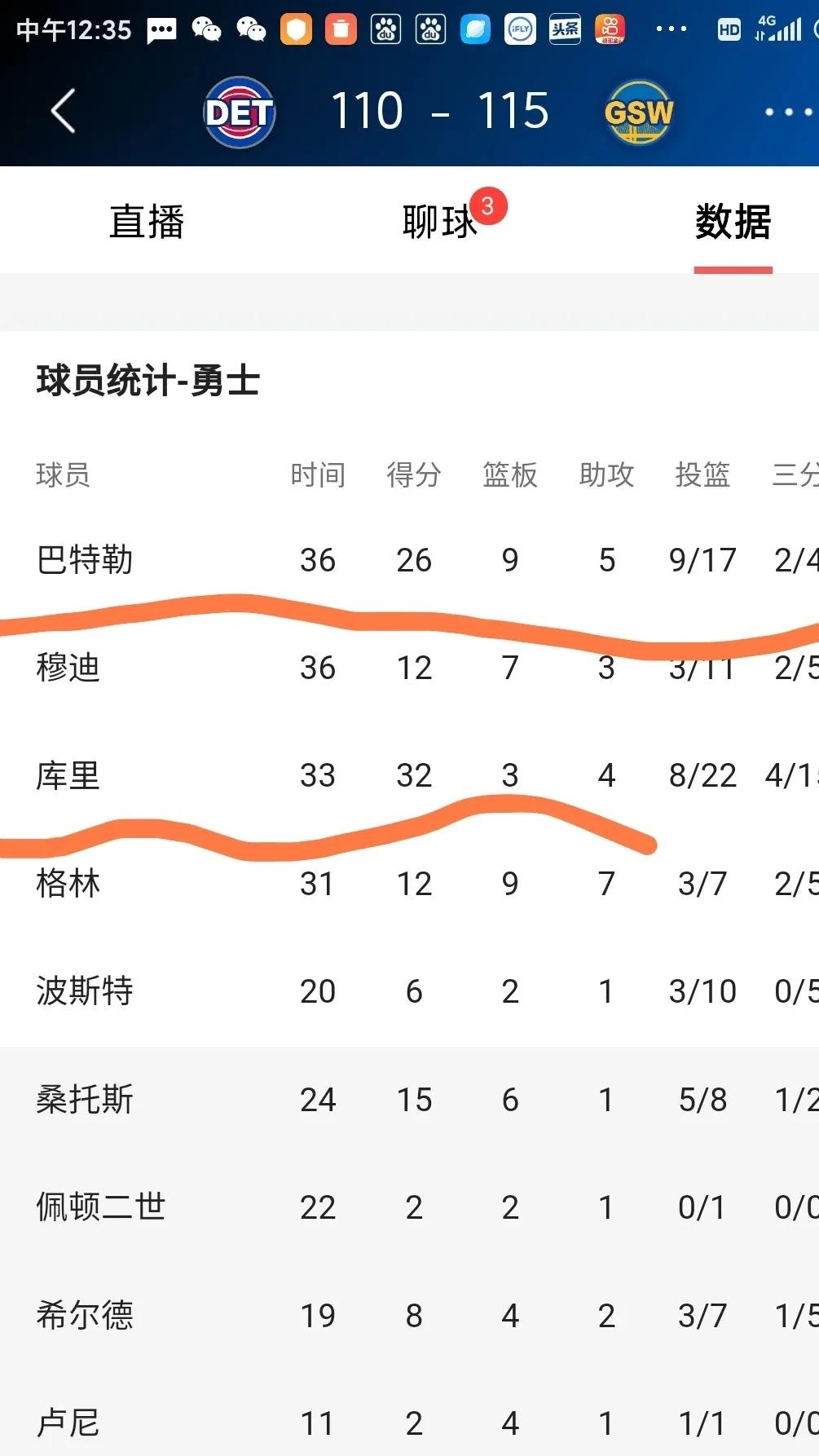 虚拟主机-勇士关键时刻失误不断，球队憾负对手，参加联系制作应用所有日本.的简单介绍